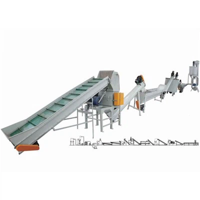 Ligne de recyclage de bouteilles en plastique